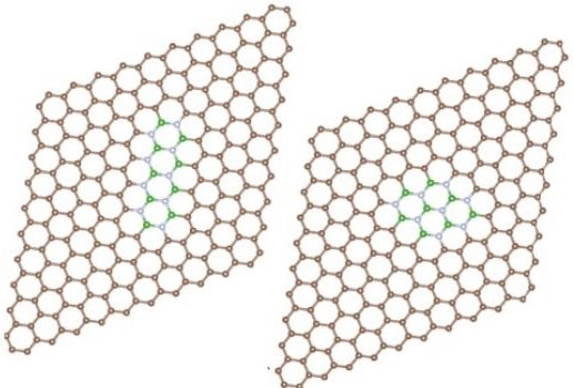 First-principles study of the structural and electronic properties of BN-ring doped graphene